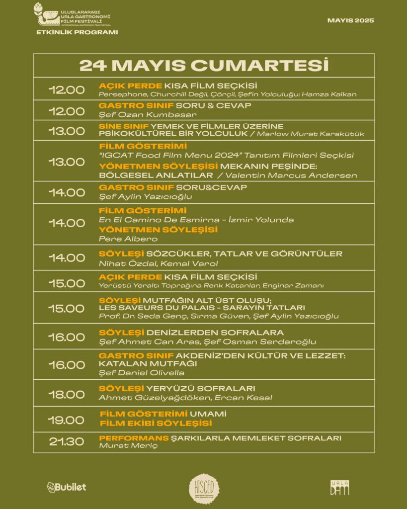 Festival 2.gün Programı